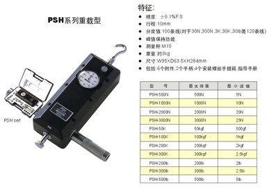 PSH重載型指針式推拉力計 可靠性與精準度的工業利器